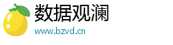 数据观澜 数据观澜