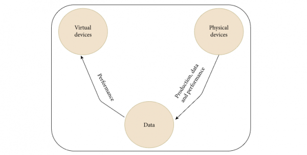 路由器故障：OSPF路由过滤无效