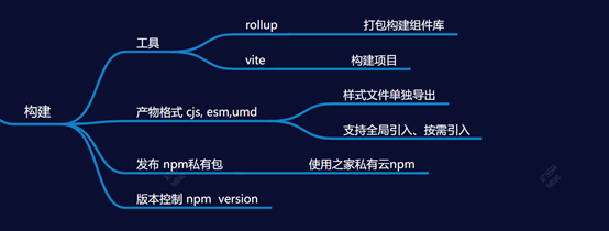 Bash Getopts :让你的脚本支持命令行参数