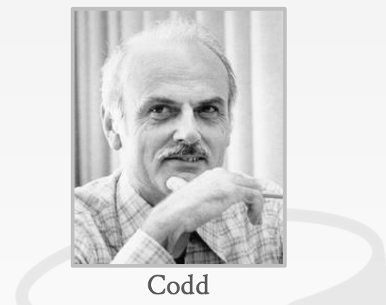 避免开源代码漏洞的四个优秀实践