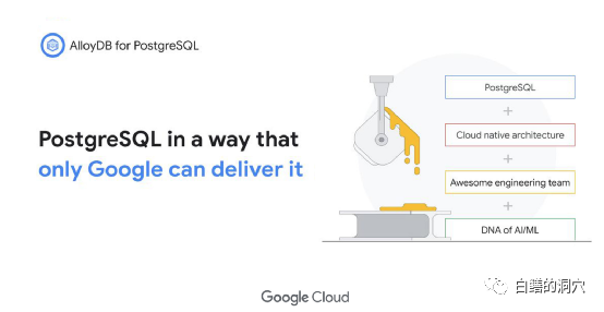 守护 Redis 安全的几个策略,你了解过几个呢?