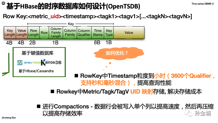 学习使用gimagex,轻松完成系统备份与还原(掌握gimagex的教程,高效实现系统镜像的管理)