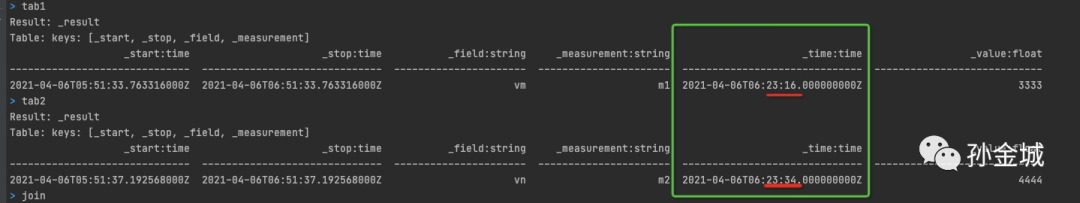 MySQL管理员必备的十大工具盘点
