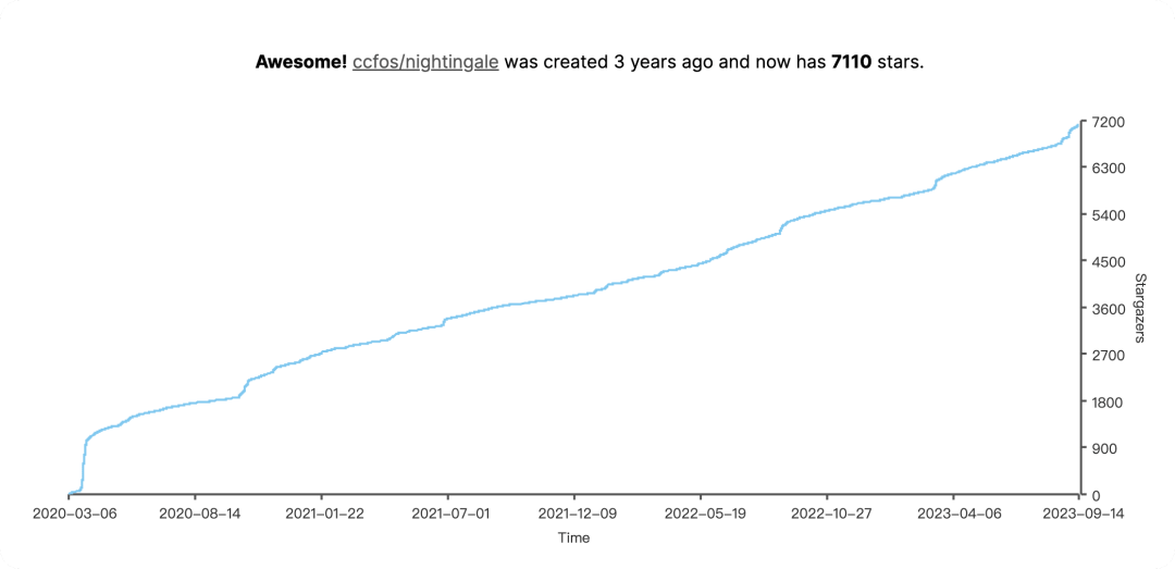小米集团获颁施耐德电气能效数据中心样板工程认证