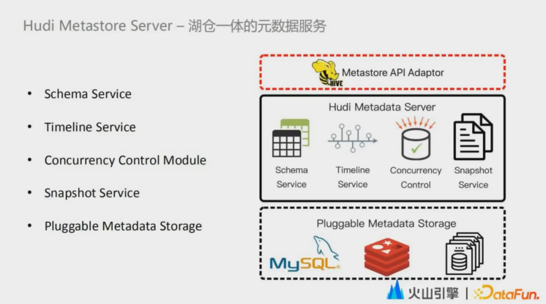 简单实现MySQL数据库的日志审计