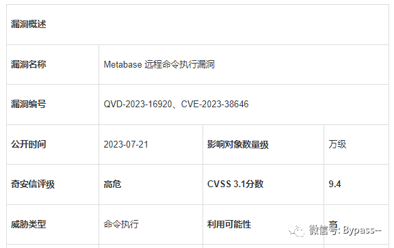 Linux下PHP网站服务器安全配置加固防护方法