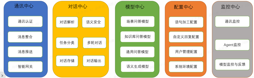 大文件上传时如何做到 秒传?