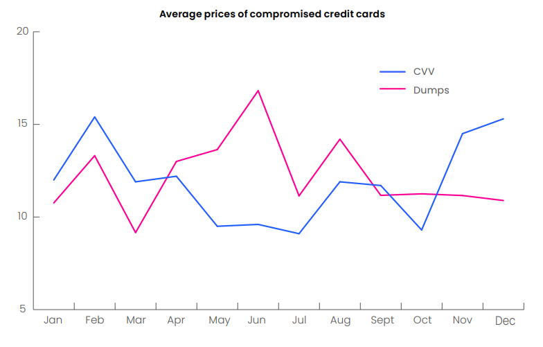 使用kubekey安装kubesphere