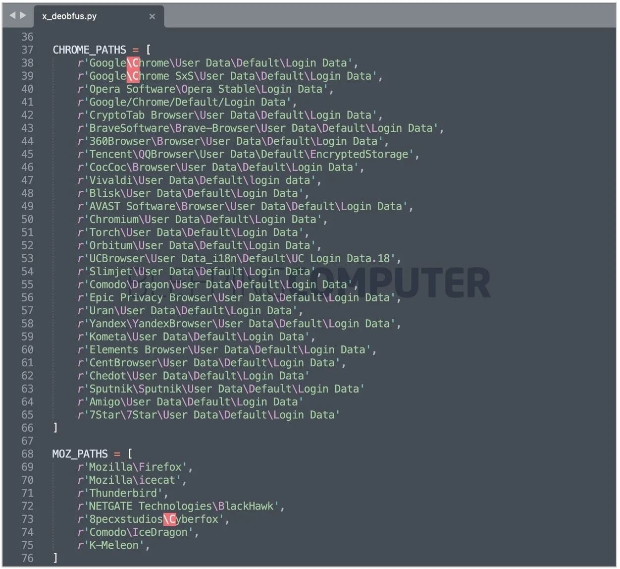 微服务架构在Kubernetes上的实现