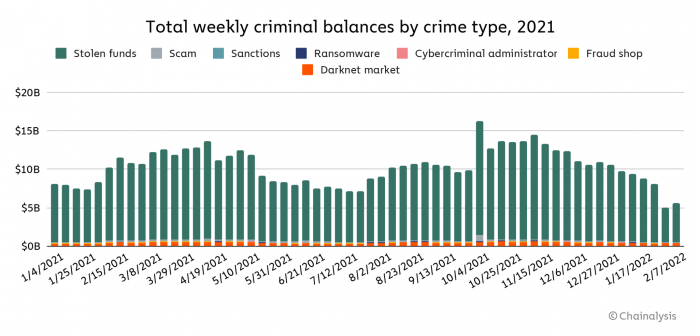 【排错必备】文件和目录rwx权限都有什么必备知识点?