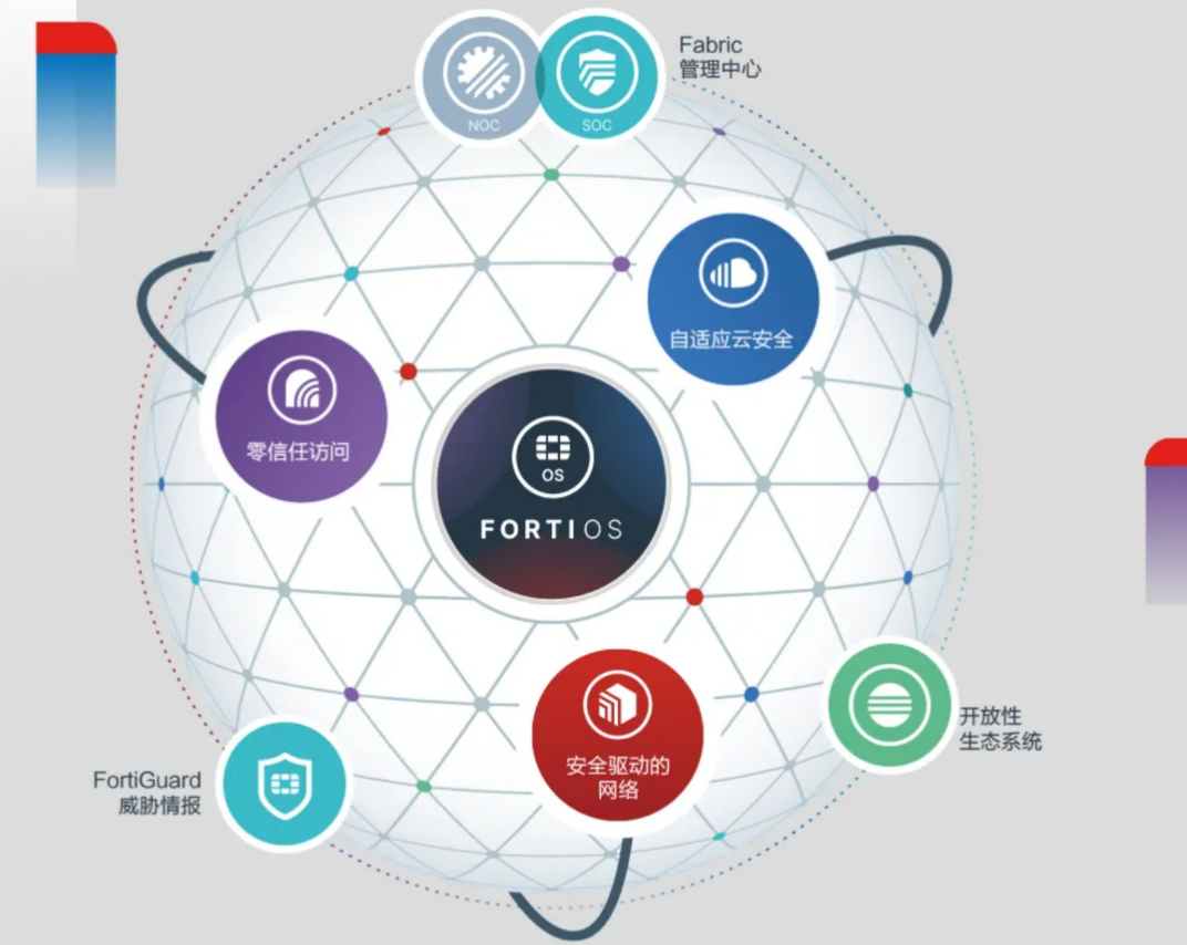 利用DB实现分布式锁的思路