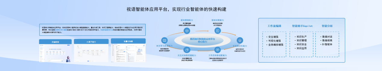 JDBC调用Oracle存储过程返回结果集并获得输出参数实例