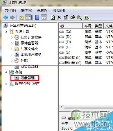 List.of() VS Arrays.asList()