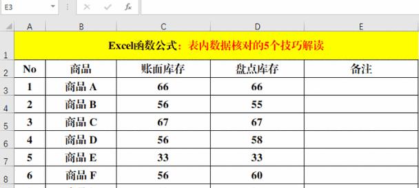 nginx负载均衡程序安装札记