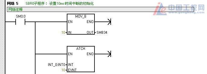 企业主、保险、智能设备和物联网