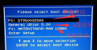MySQL Innodb如何找出阻塞事务源头SQL